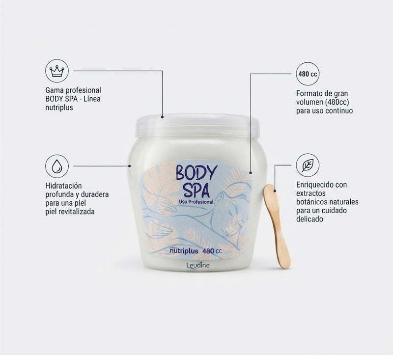 Textura de la crema Body Spa